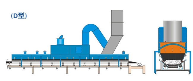 什么除塵器好—怎么選擇除塵器